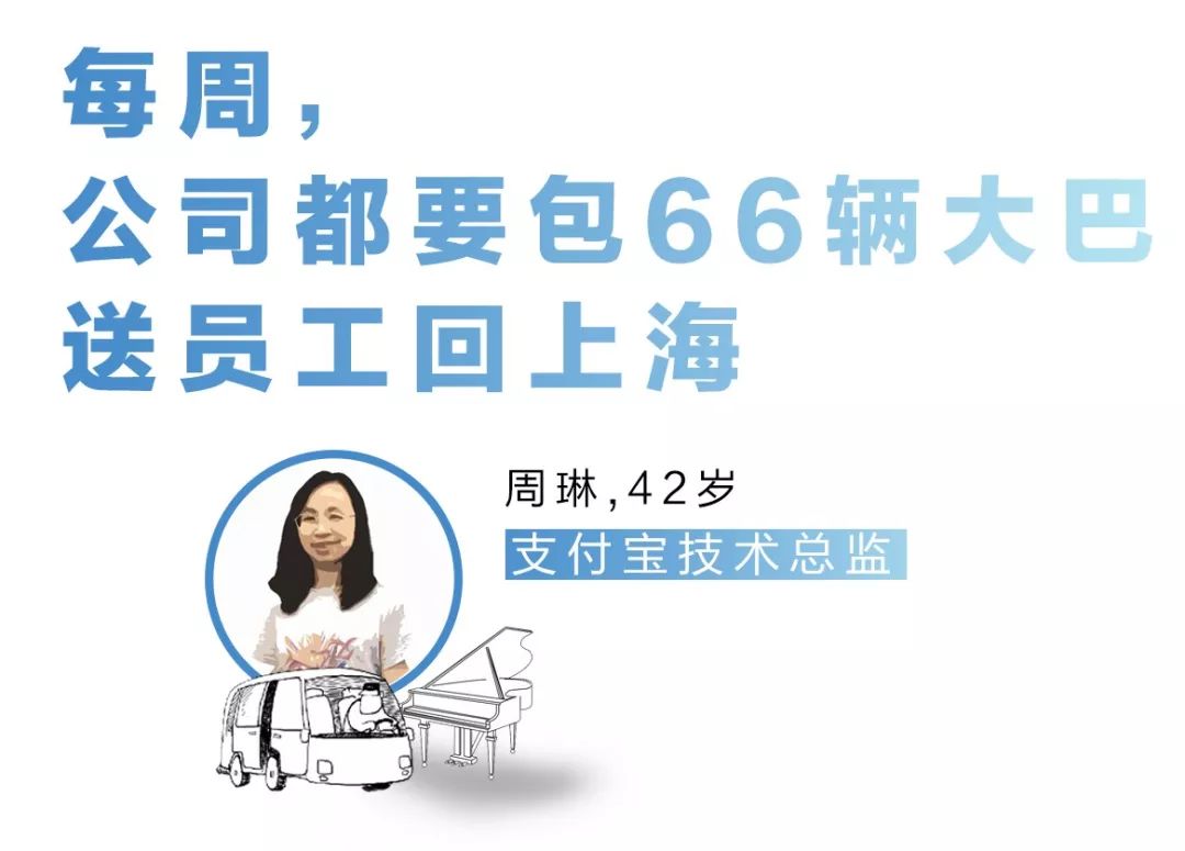 為什麼北京人和上海人都成瞭“杭漂“？